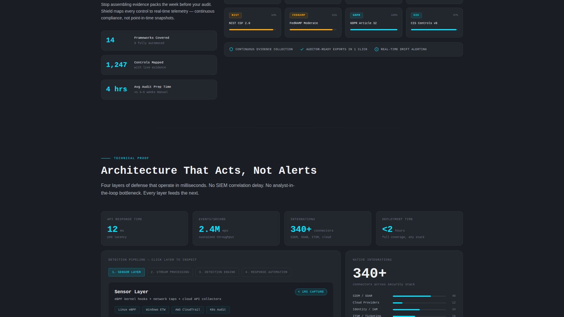 Rampart — InfoSec Platform Landing Page Template