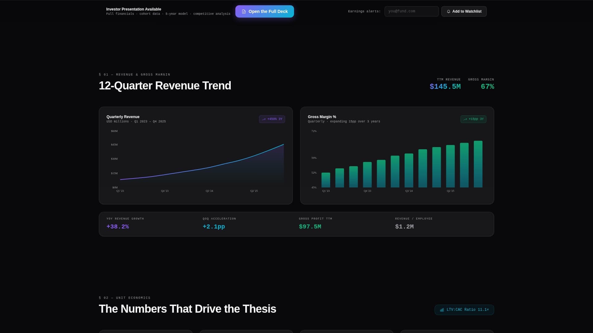 Valuation - Luminous Investor Landing Page Template
