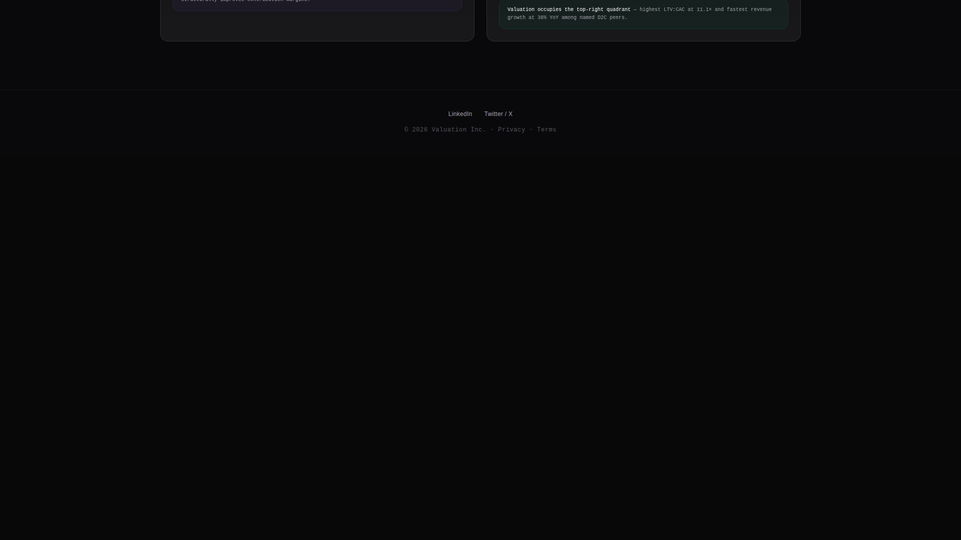 Valuation - Luminous Investor Landing Page Template
