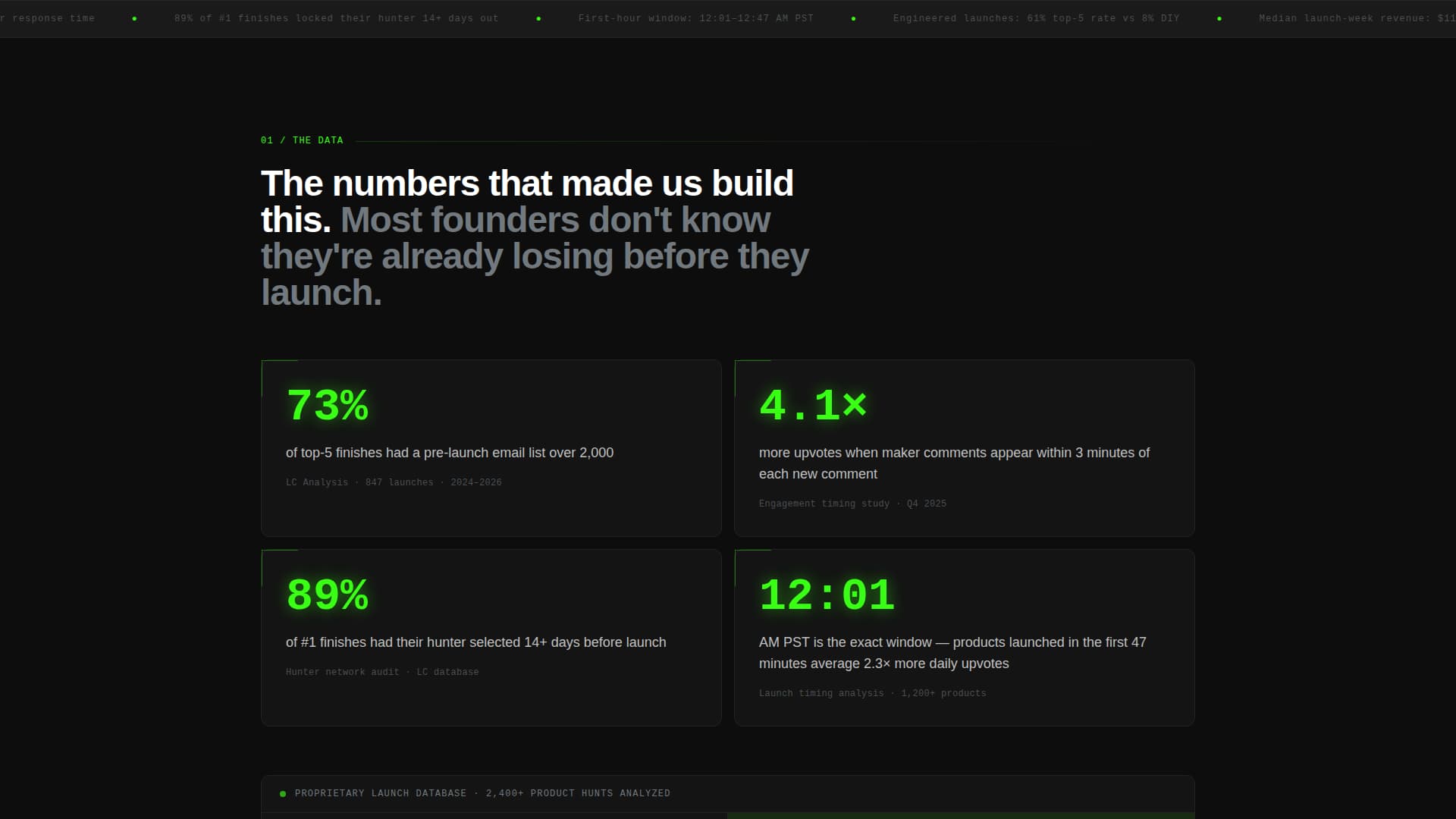 Launchcommand - High-Velocity D2C Landing Page Template