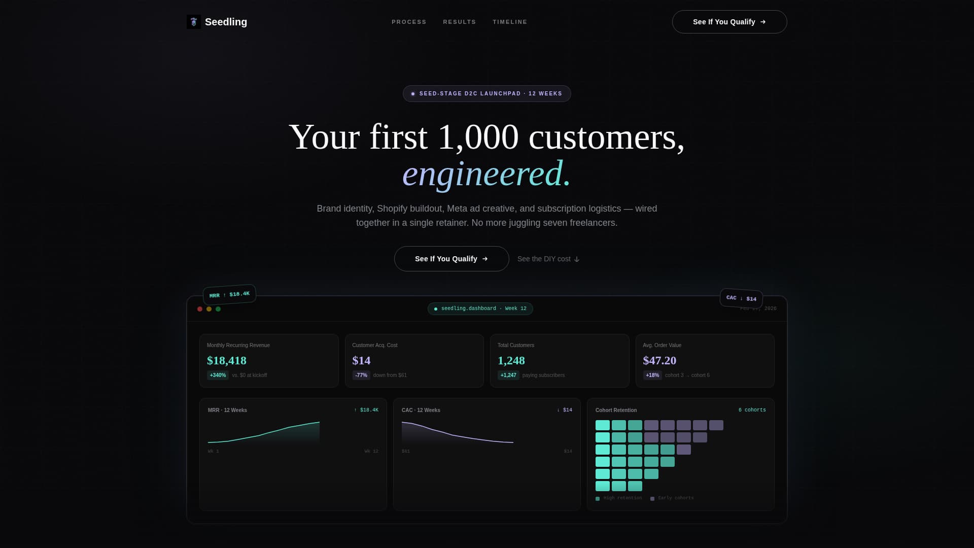 Seedling - High-Converting D2C Landing Page Template