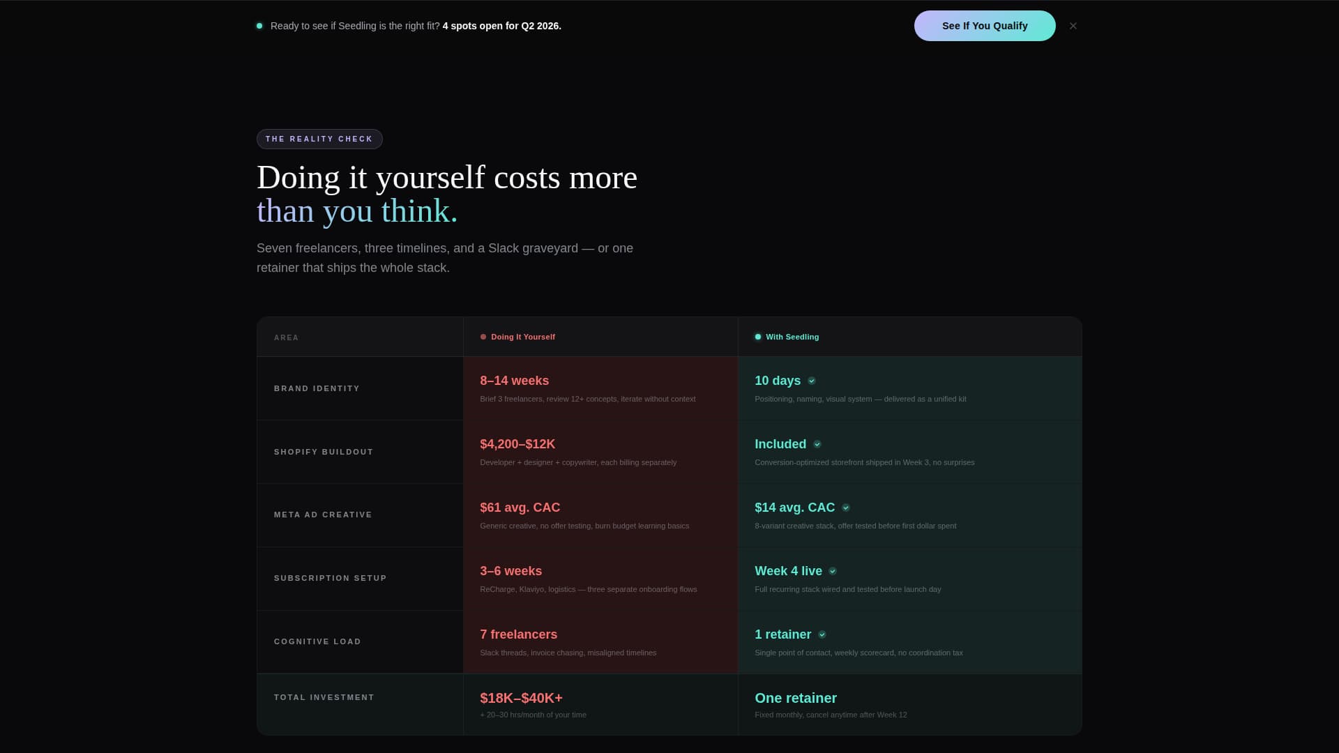 Seedling - High-Converting D2C Landing Page Template