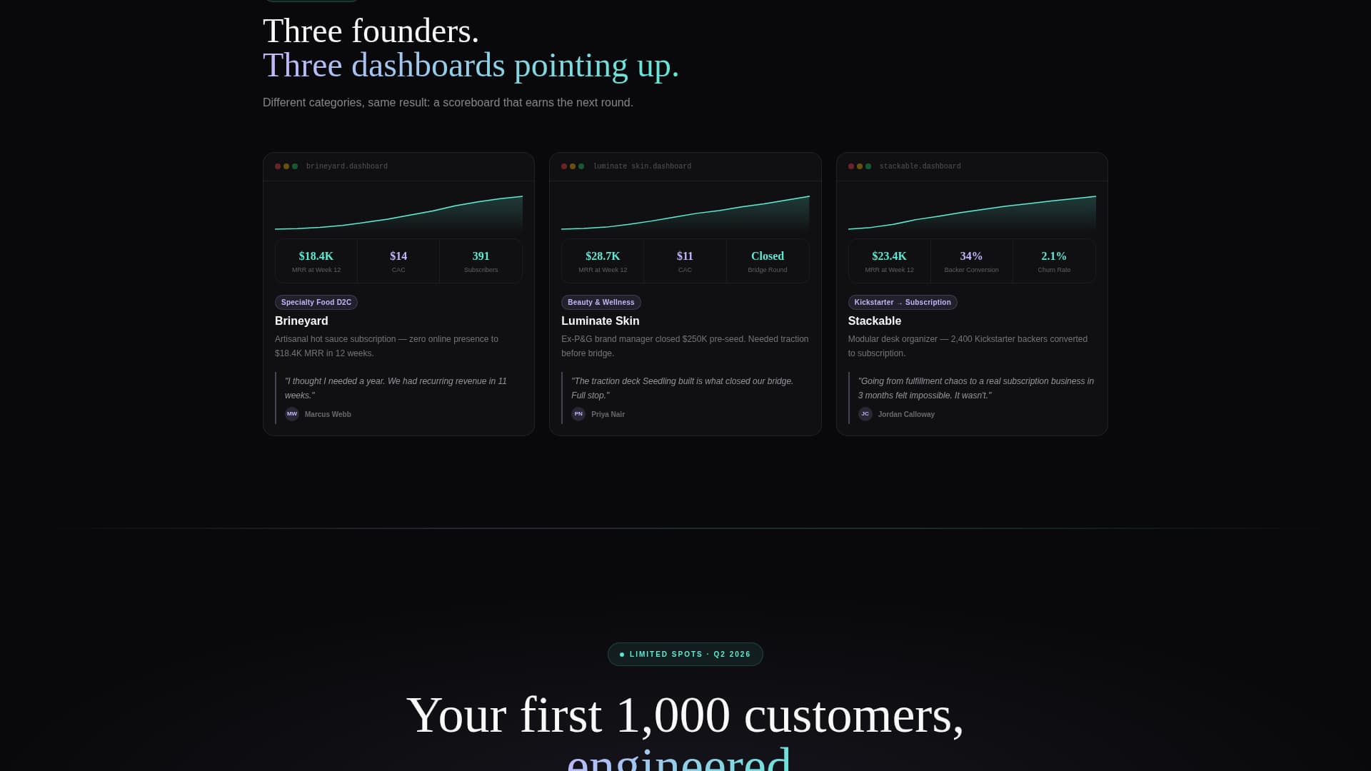 Seedling - High-Converting D2C Landing Page Template