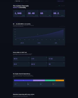 Traction - High-Converting D2C Landing Page Template