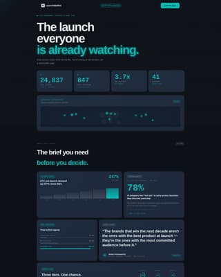 Waitlist - Powerful D2C Landing Page Template