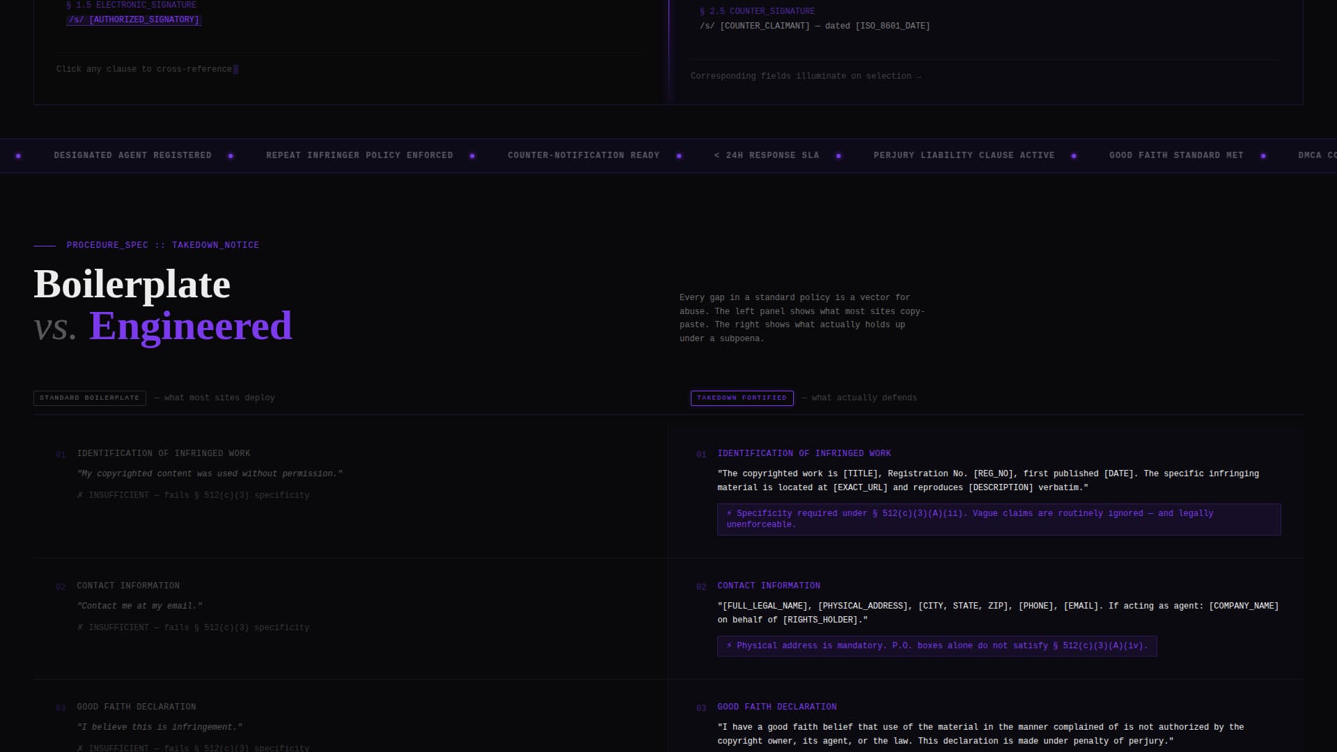 Takedown - Fortified DMCA Landing Page Template