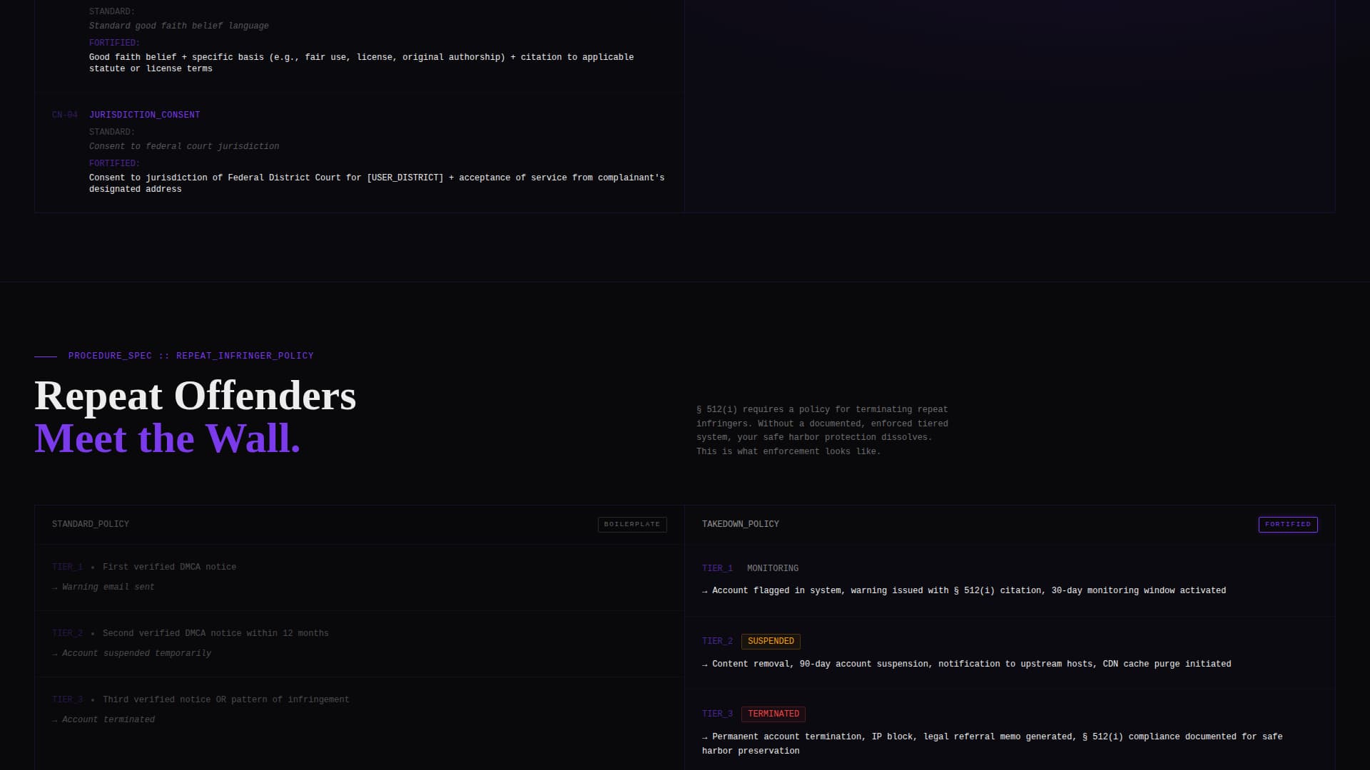 Takedown - Fortified DMCA Landing Page Template