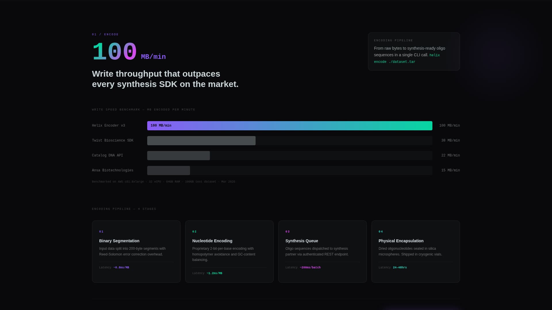 Helix - Powerful DNA Storage Landing Page Template
