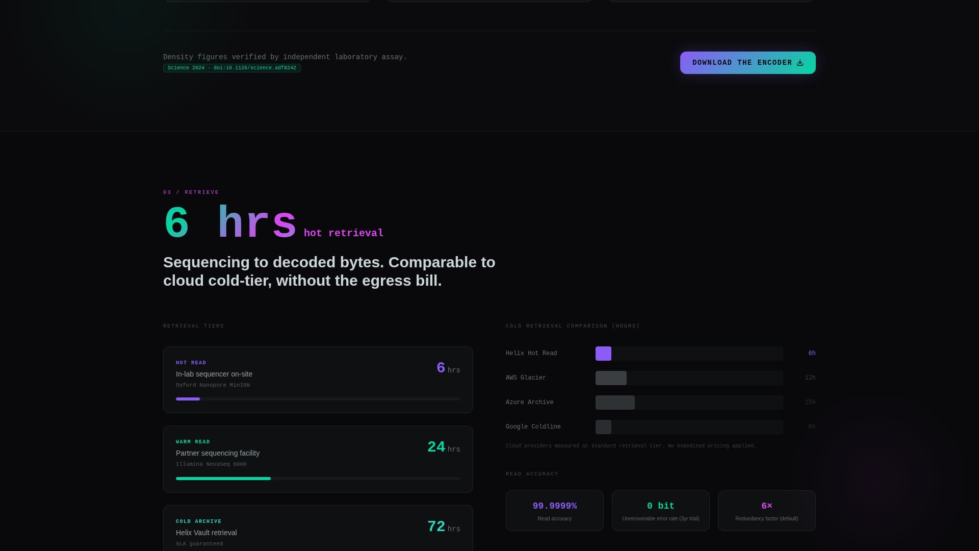 Helix - Powerful DNA Storage Landing Page Template