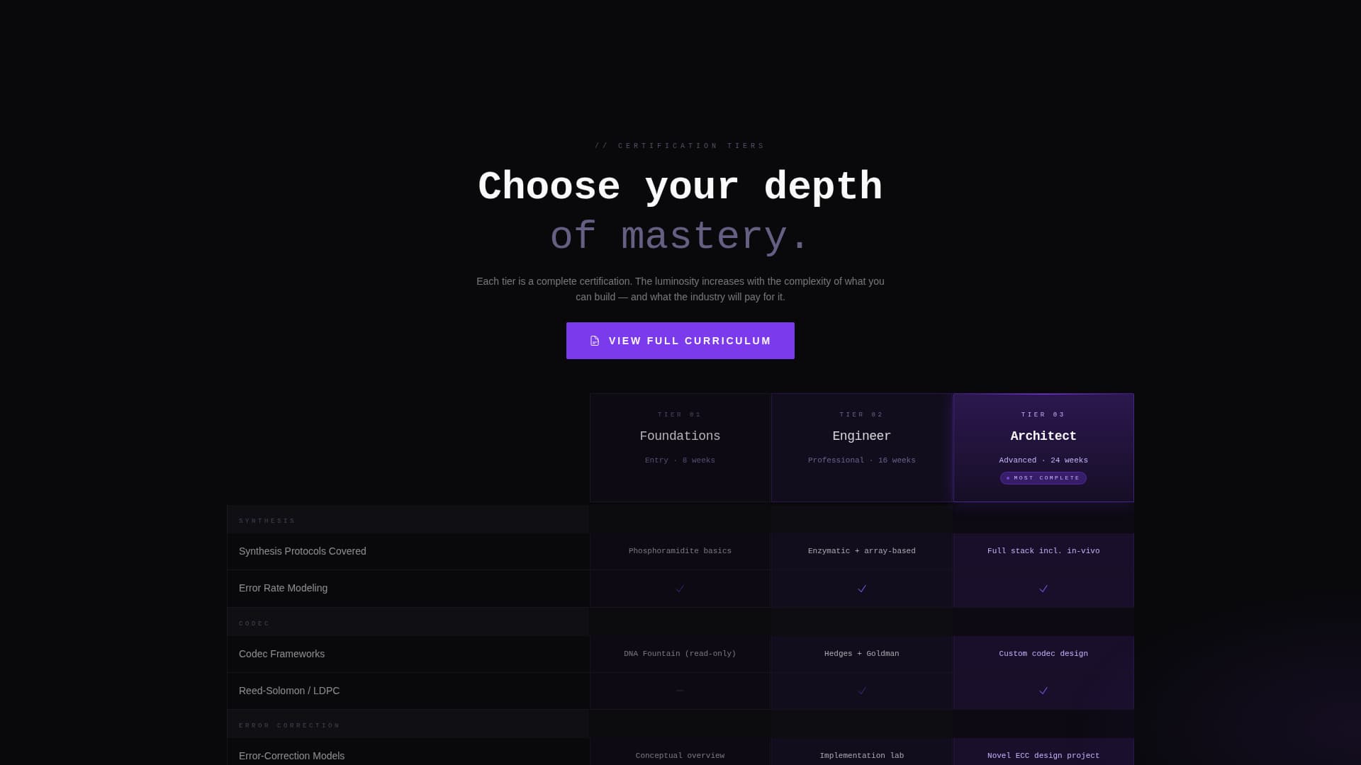 Encode - Molecular Storage Landing Page Template