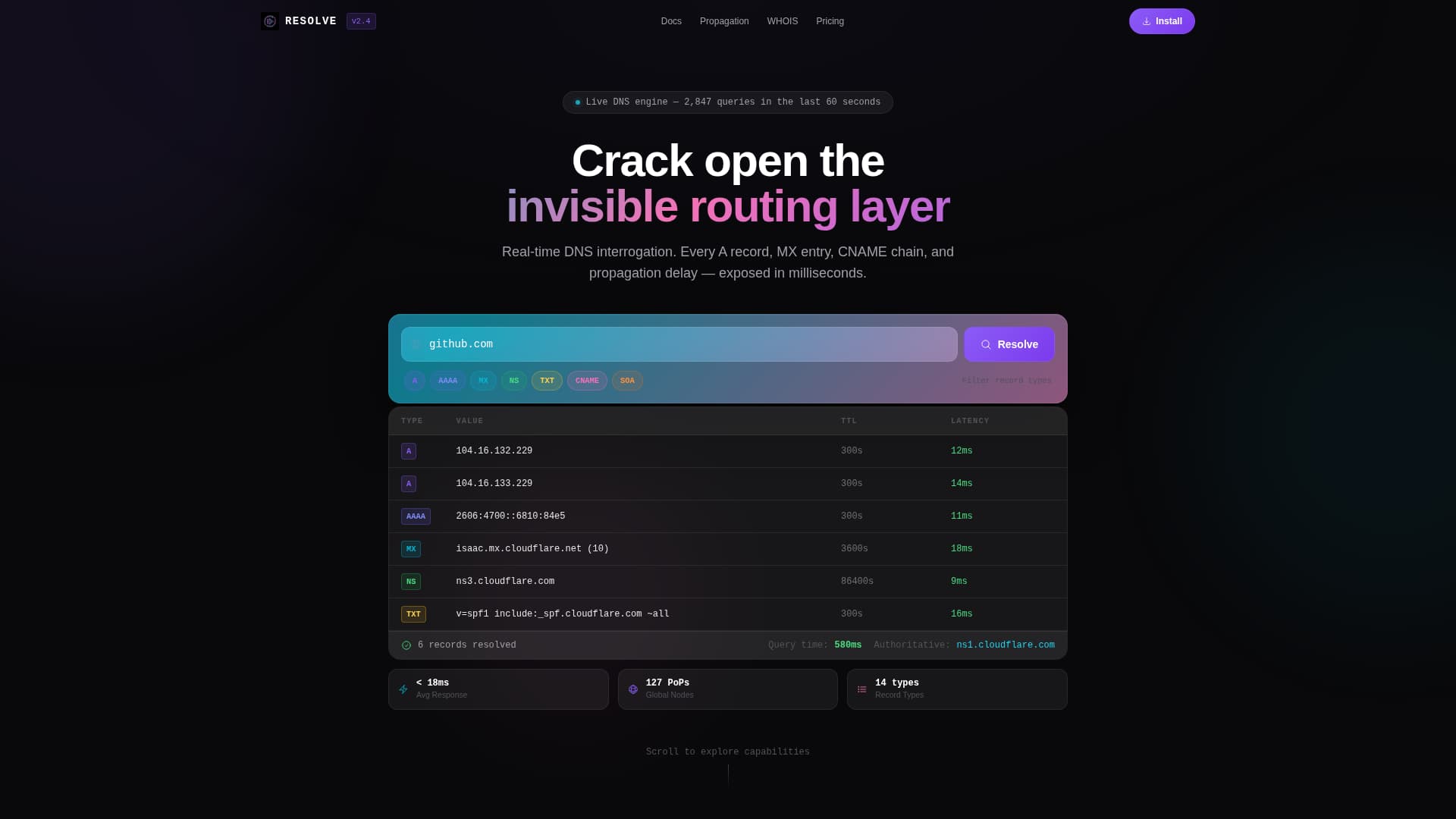 Resolve - Powerful DNS Landing Page Template