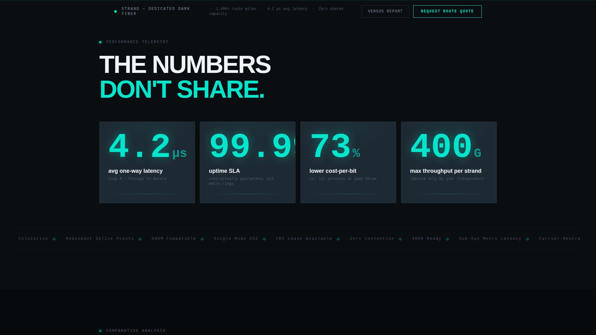 Strand - High-Performance Dark Fiber Landing Page Template