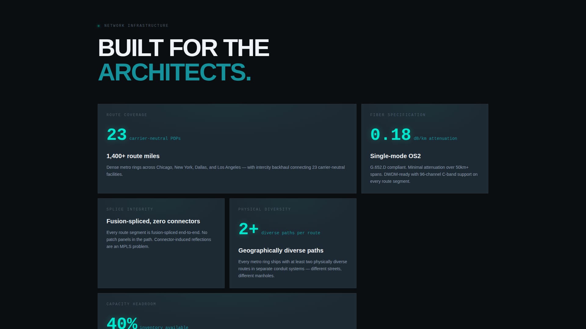 Strand - High-Performance Dark Fiber Landing Page Template