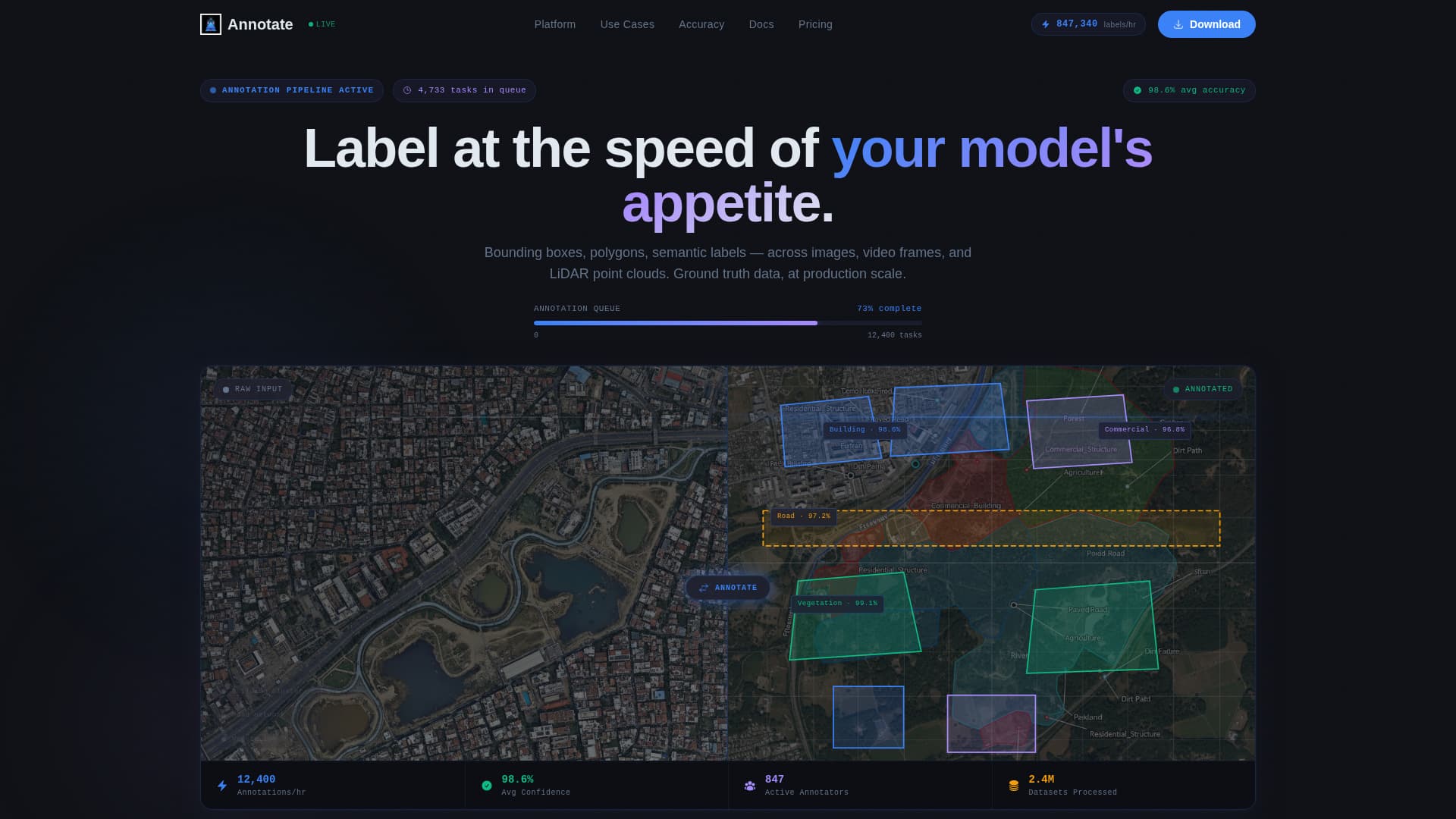 Annotate - Precision Annotation Landing Page Template