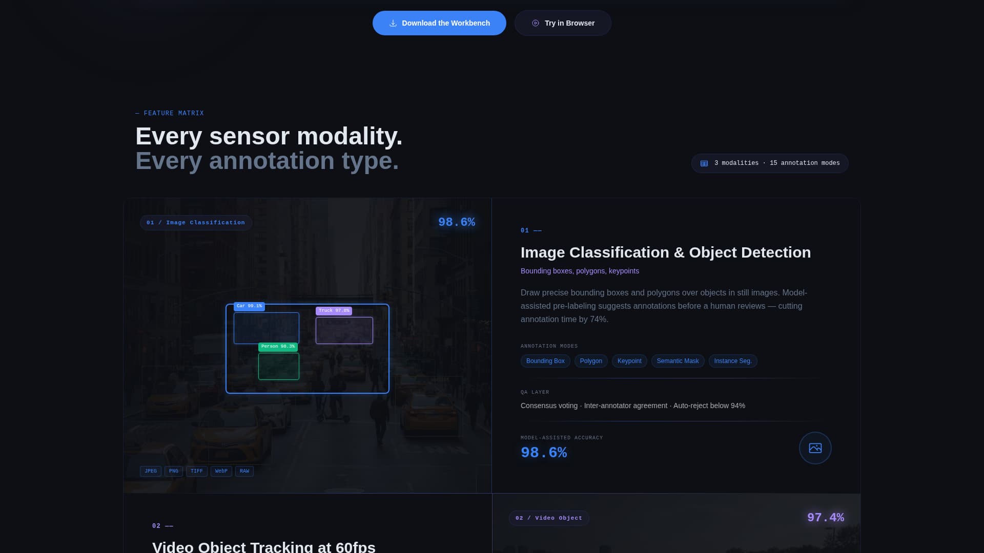 Annotate - Precision Annotation Landing Page Template