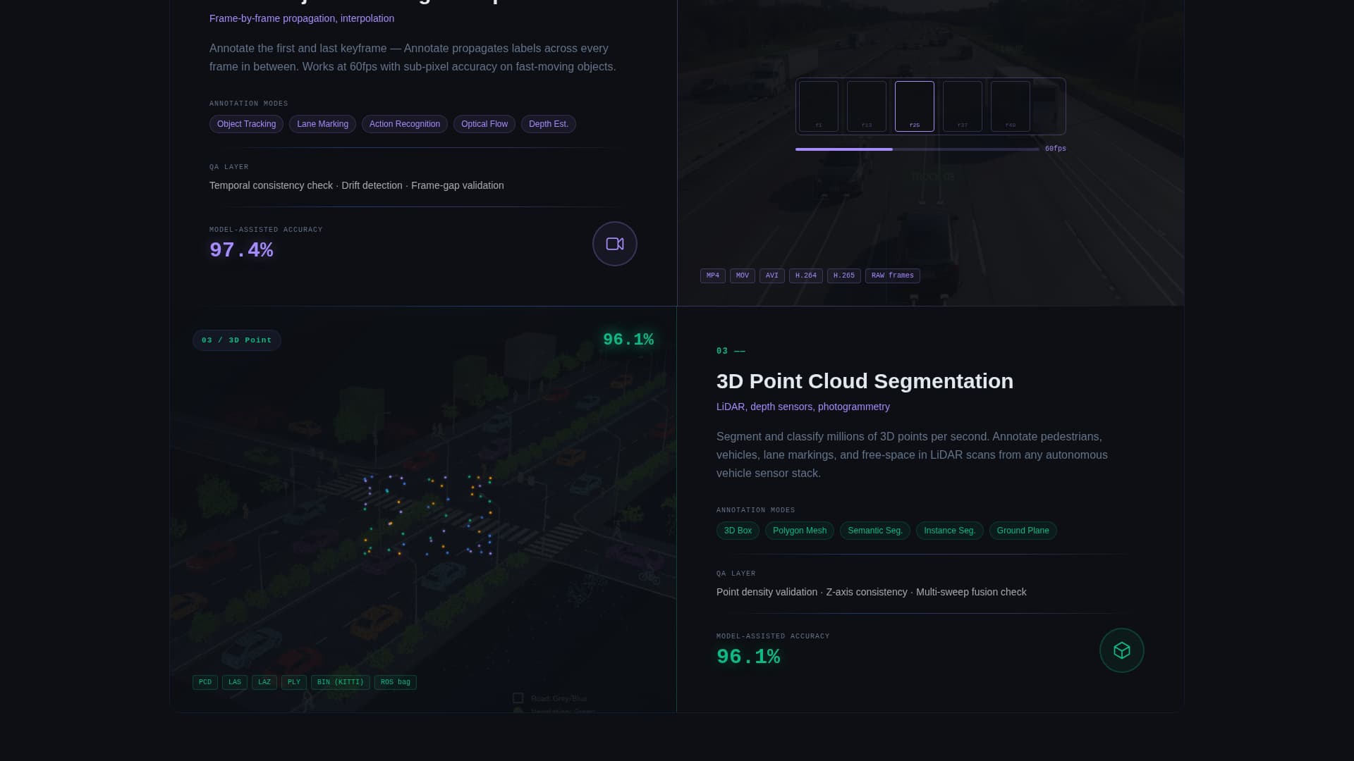 Annotate - Precision Annotation Landing Page Template