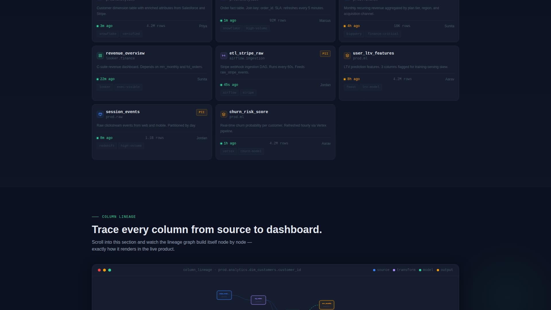 Catalog - Powerful Data Catalog Landing Page Template