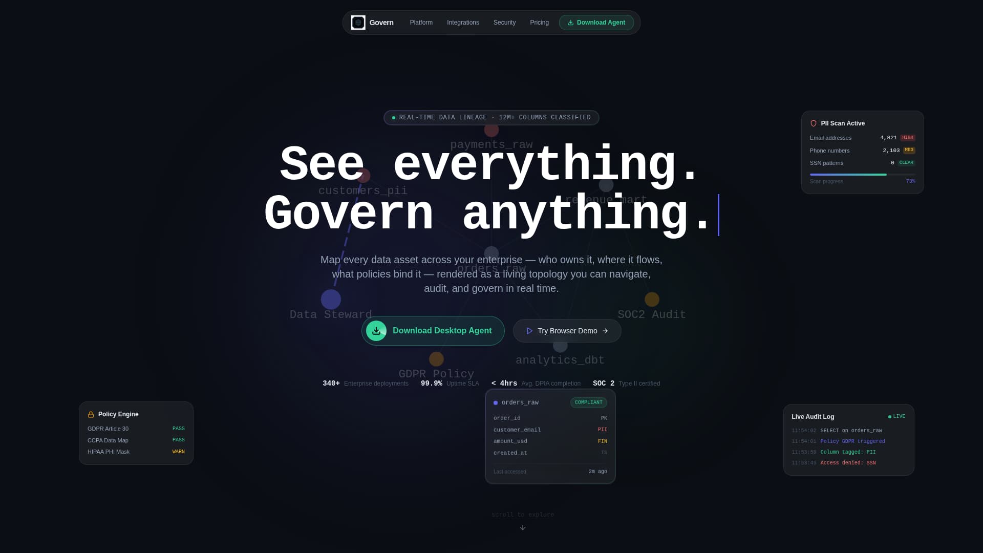 Govern - Powerful Data Governance Landing Page Template