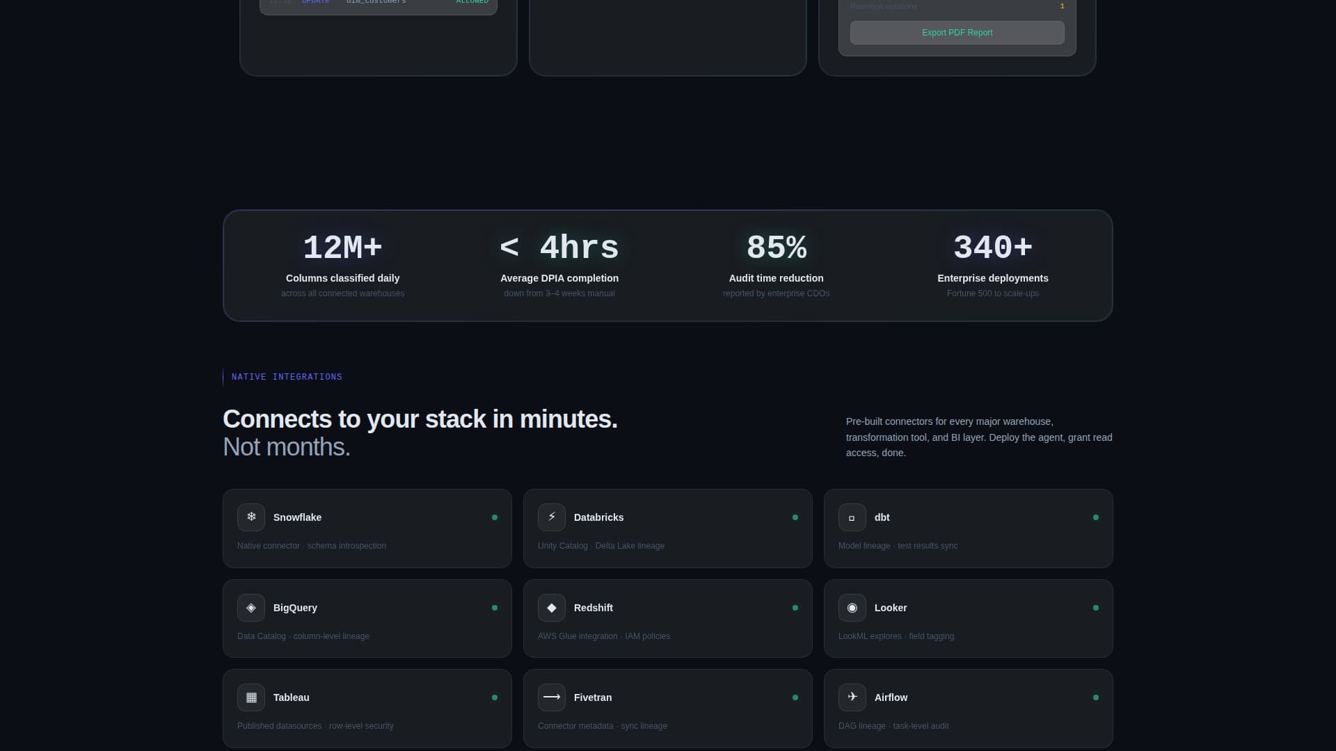 Govern - Powerful Data Governance Landing Page Template
