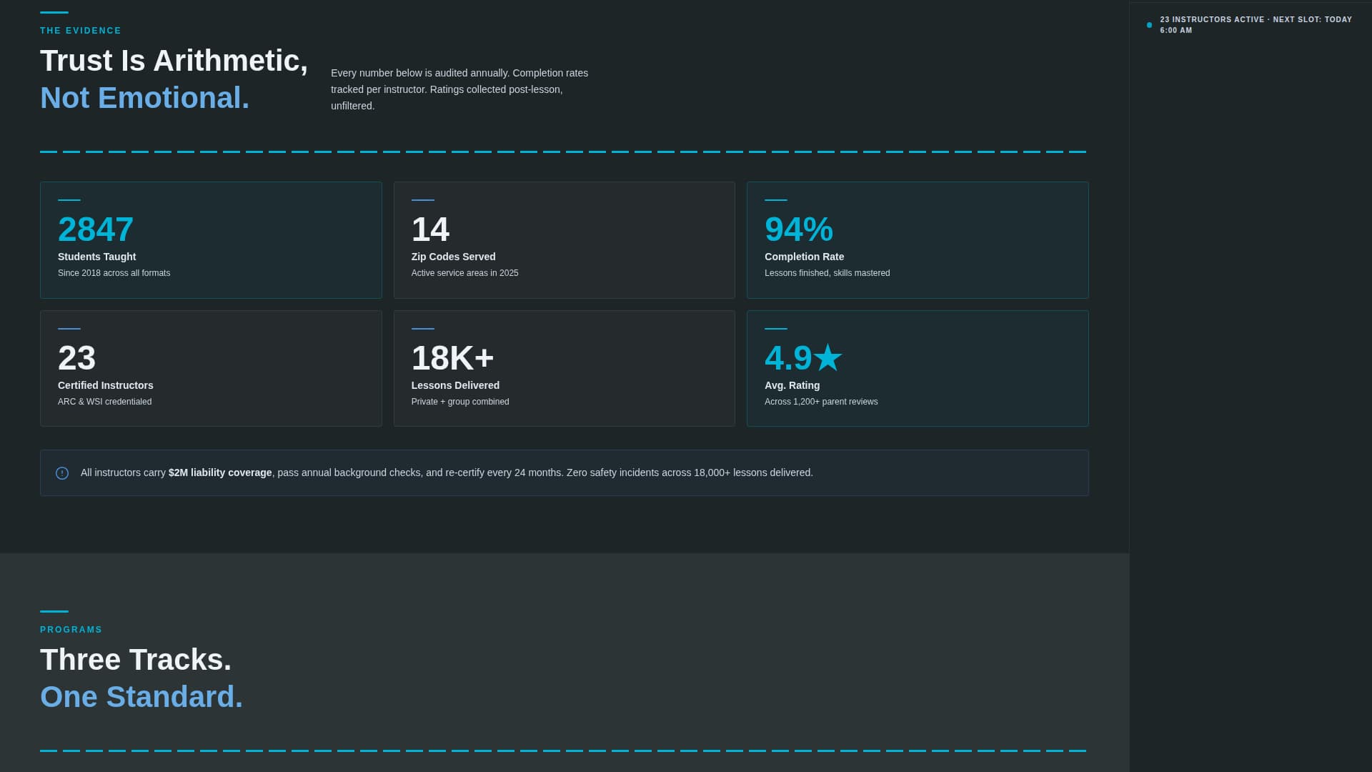 Lanes - Certified Swiminstructor Landing Page Template