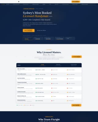 Fixright - Trusted Handyman Landing Page Template