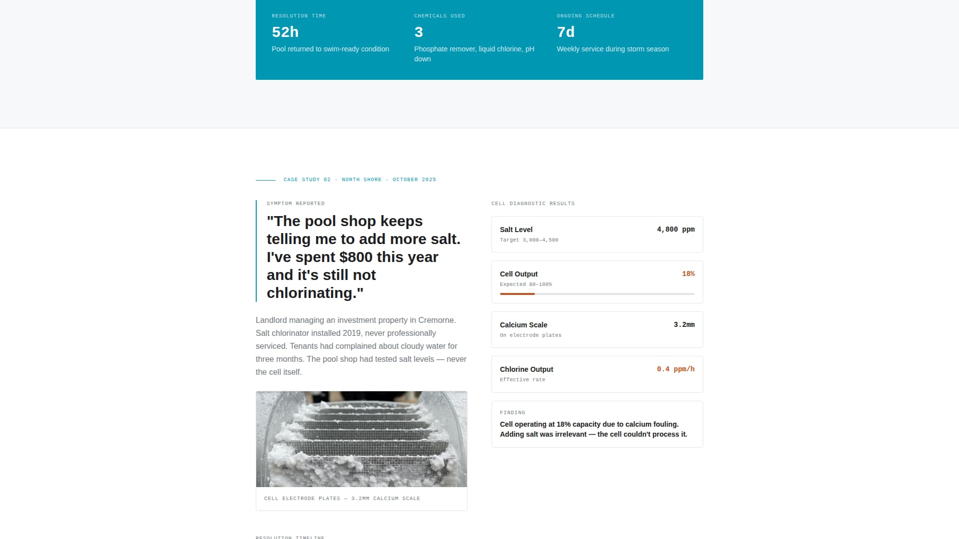 Chlorine - Diagnostic Poolcare Landing Page Template