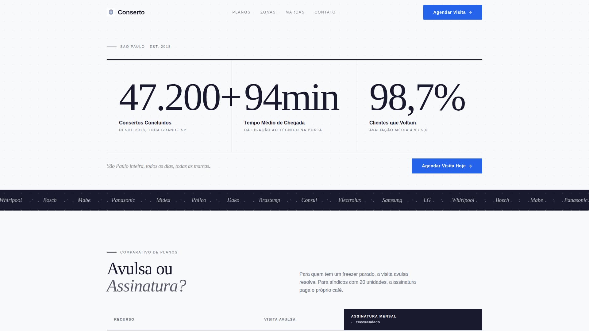 Conserto - Trusted Appliancerepair Landing Page Template