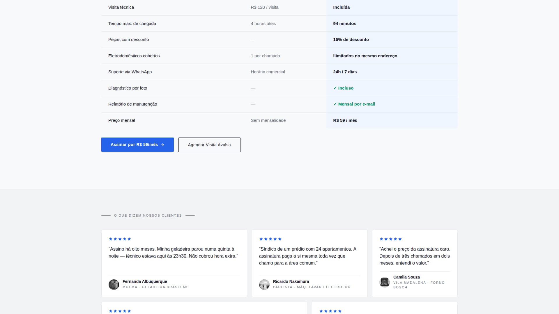 Conserto - Trusted Appliancerepair Landing Page Template