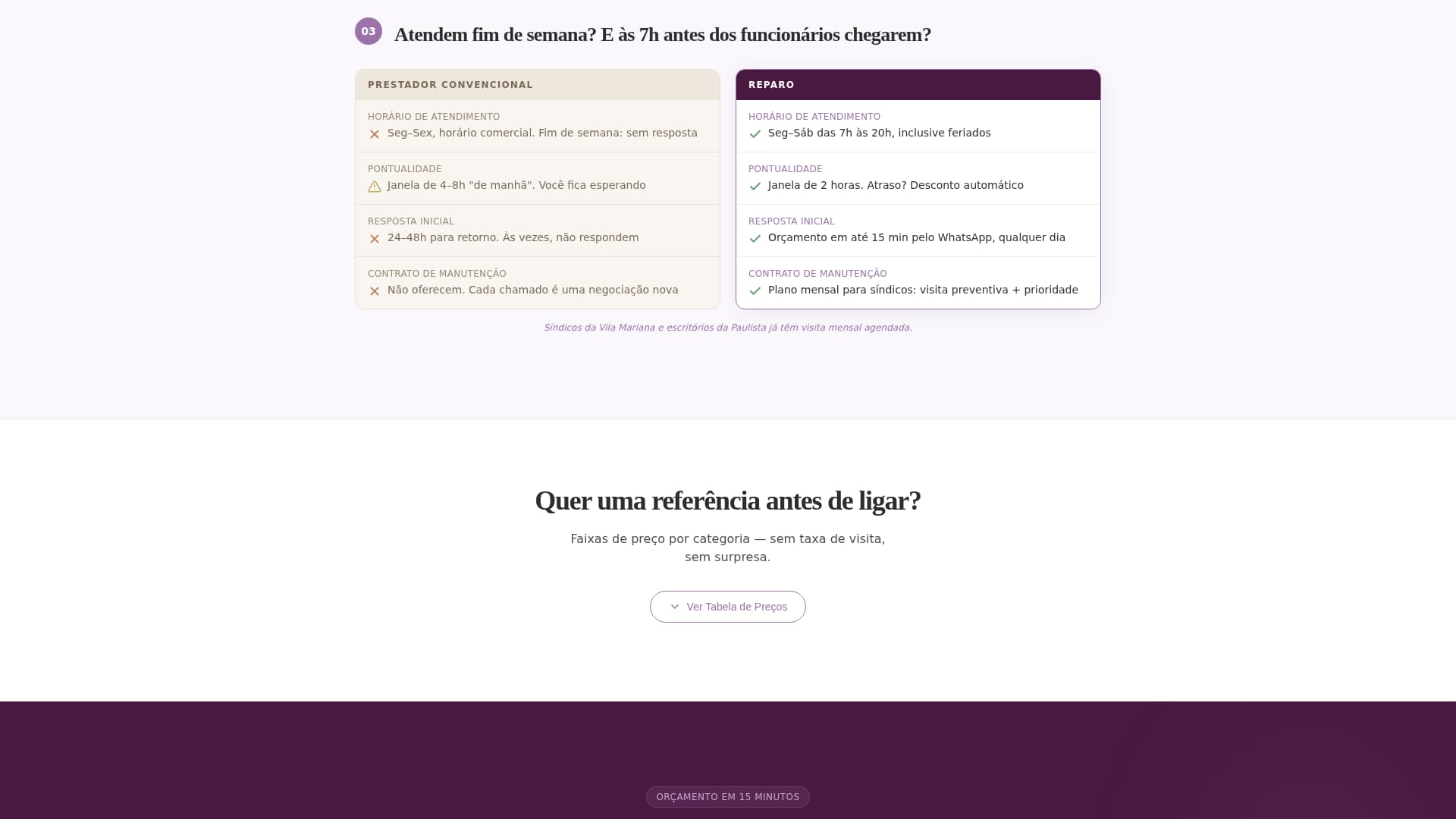 Reparo - Reliable Handyman Landing Page Template