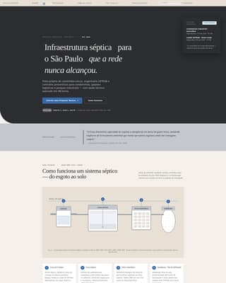 Fossa - Authoritative Septic Landing Page Template