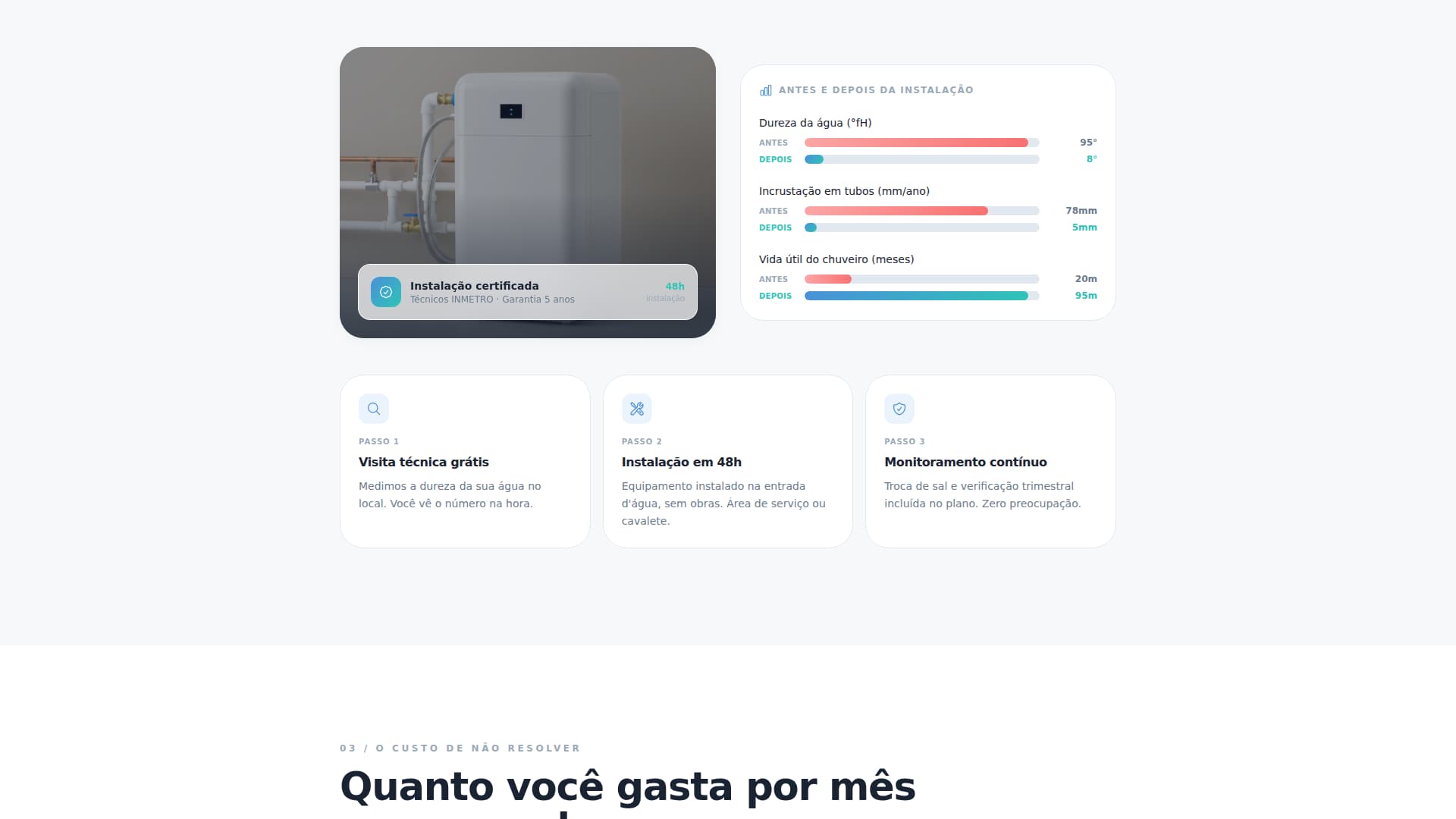 Calcrio - Trusted Watersoftener Landing Page Template