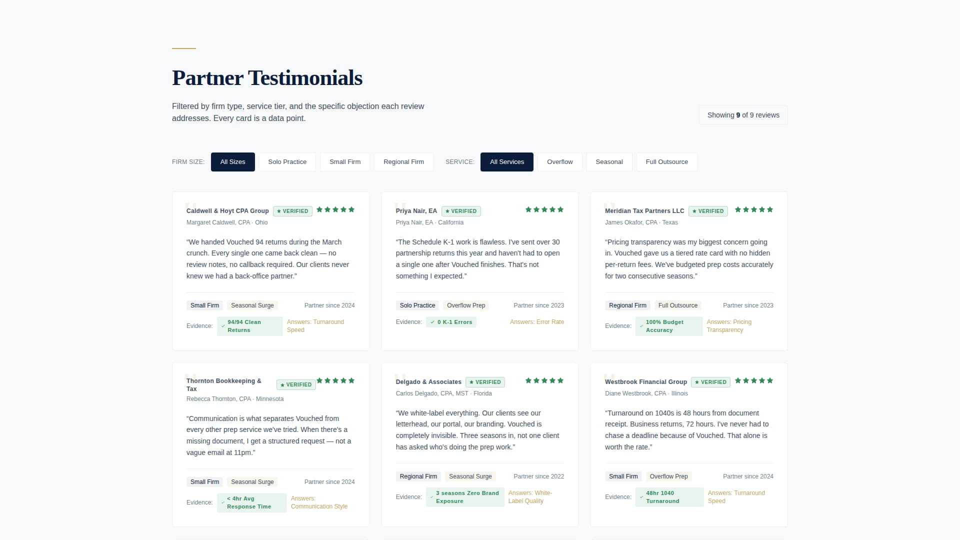 Vouched - Precision Taxpreparer Landing Page Template