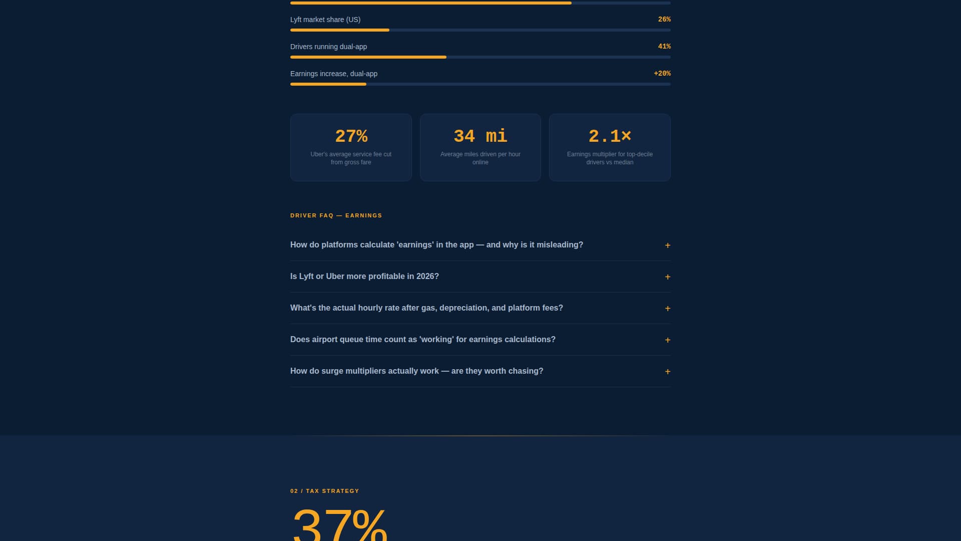 Drive - Authoritative Rideshare Landing Page Template