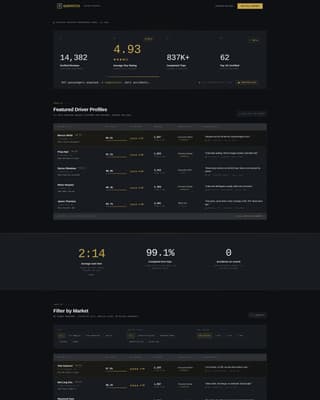 Dispatch - Elite Rideshare Landing Page Template