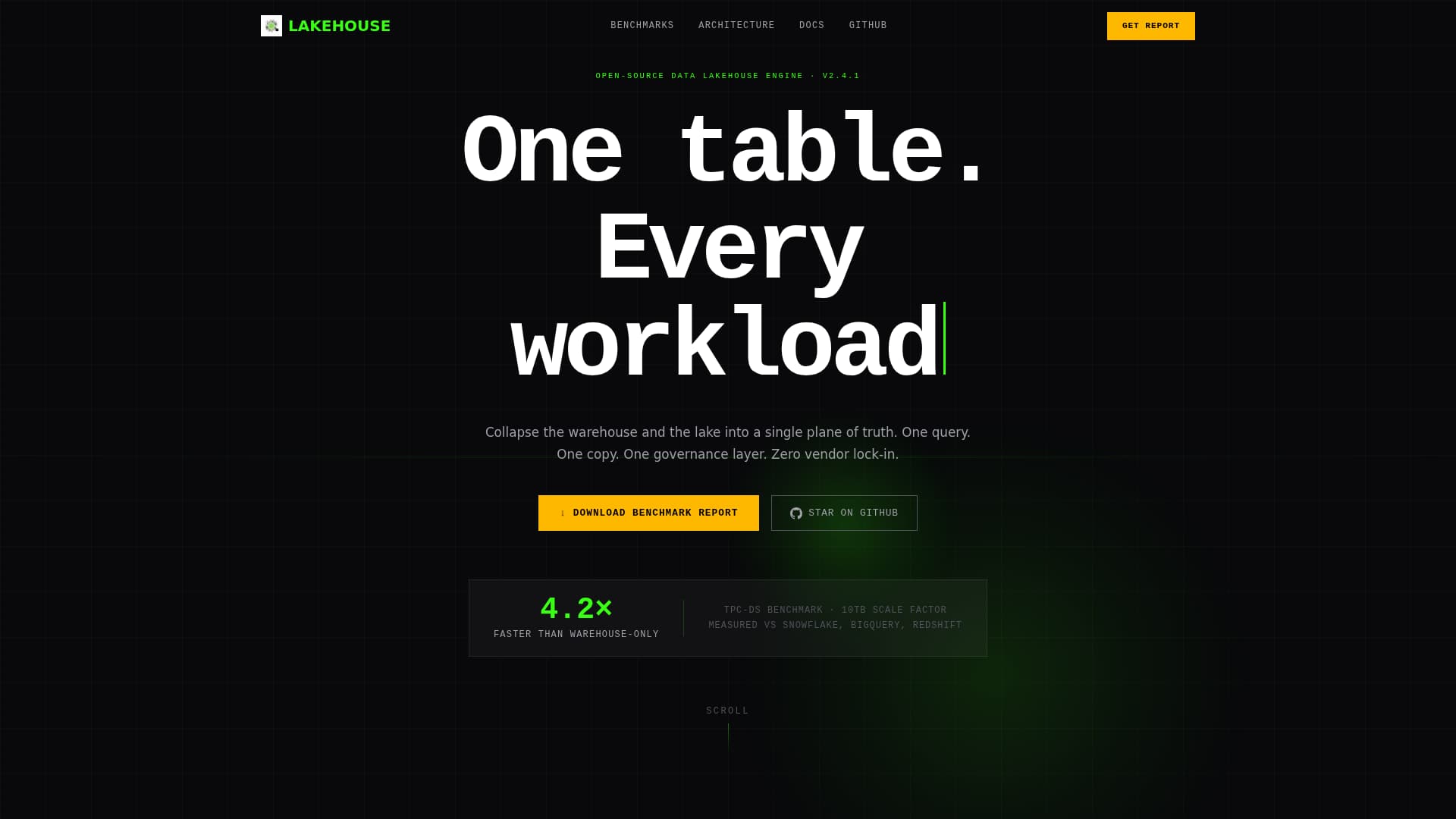 Lakehouse - Unified Data Platform Landing Page Template