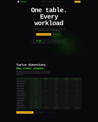 Lakehouse - Unified Data Platform Landing Page Template