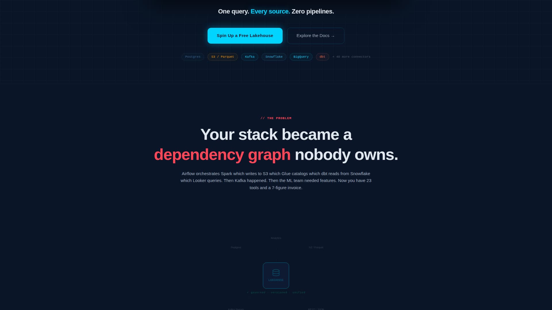 Delta — Modern Warehouse Landing Page Template