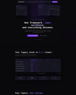 Lake — Unified Data Platform Landing Page Template