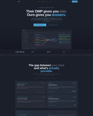 Ingest - Unified Data Management Landing Page Template