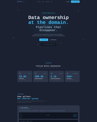 Mesh - Powerful Data Mesh Landing Page Template