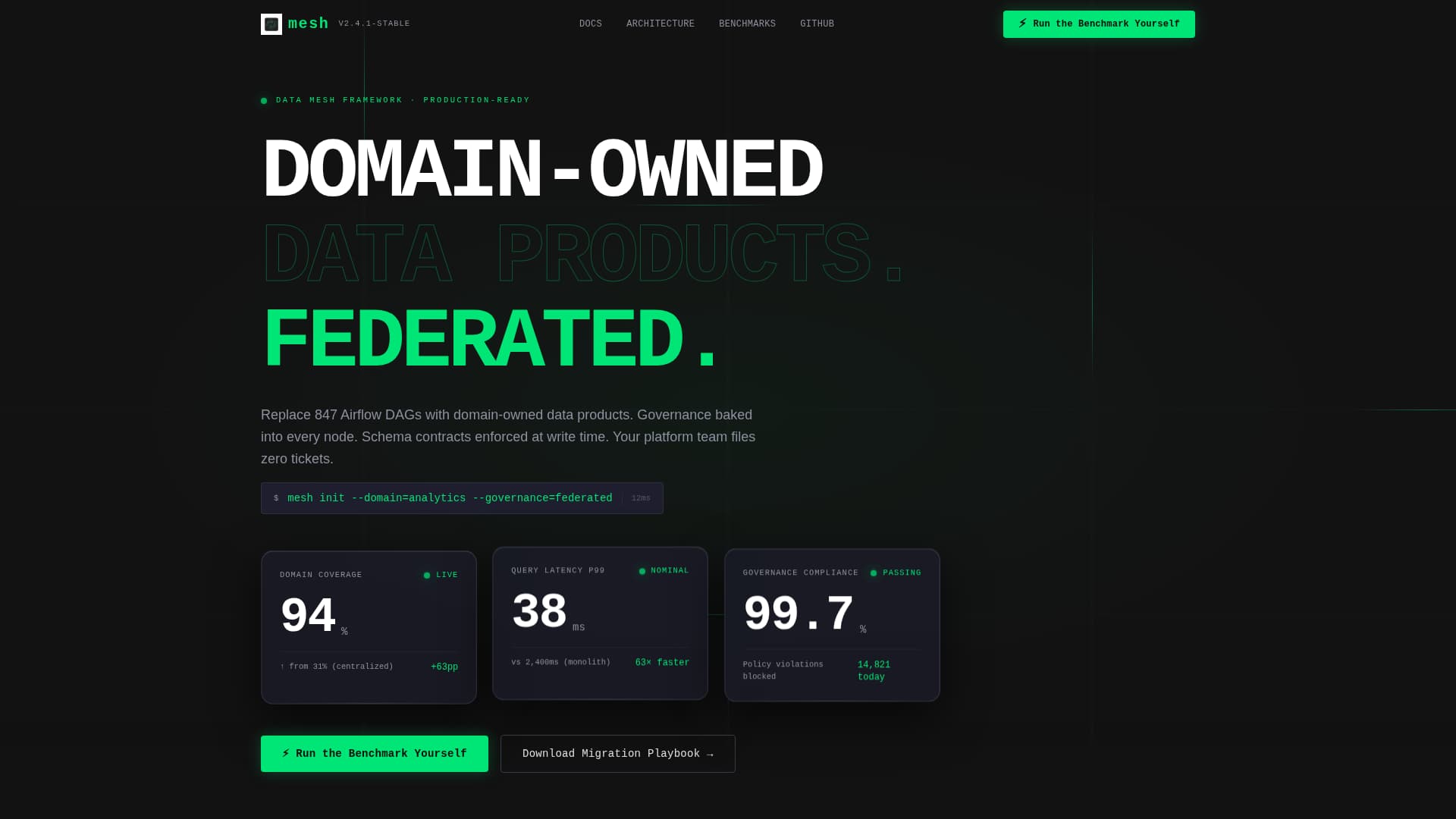 Nexus — Smart Integration Landing Page Template