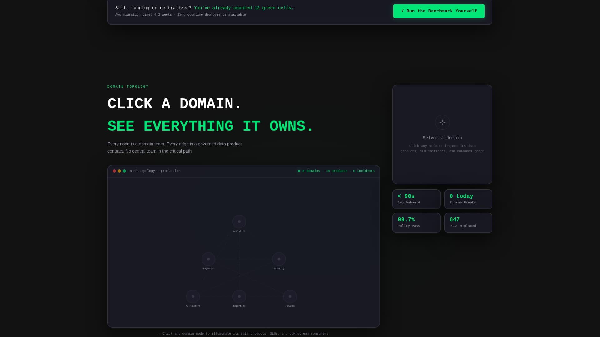Nexus — Smart Integration Landing Page Template
