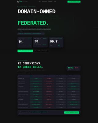 Nexus — Smart Integration Landing Page Template