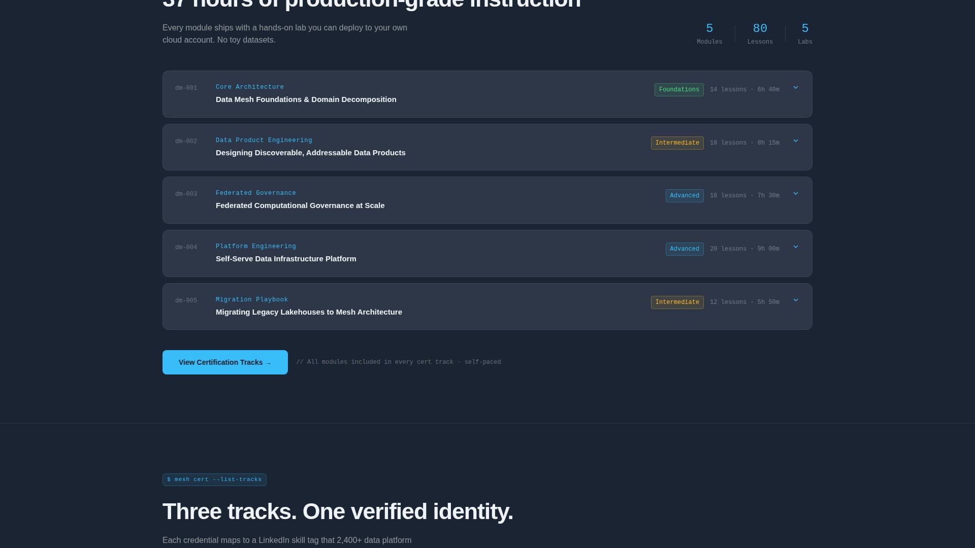 Mesh - Certified Datamesh Landing Page Template