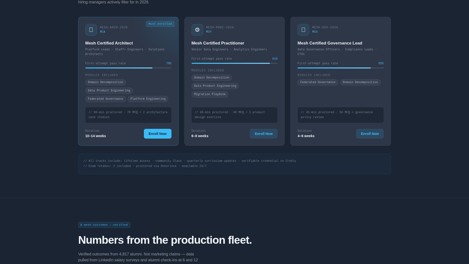 Mesh - Certified Datamesh Landing Page Template