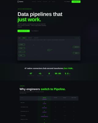 Pipeline - Powerful ETL Landing Page Template
