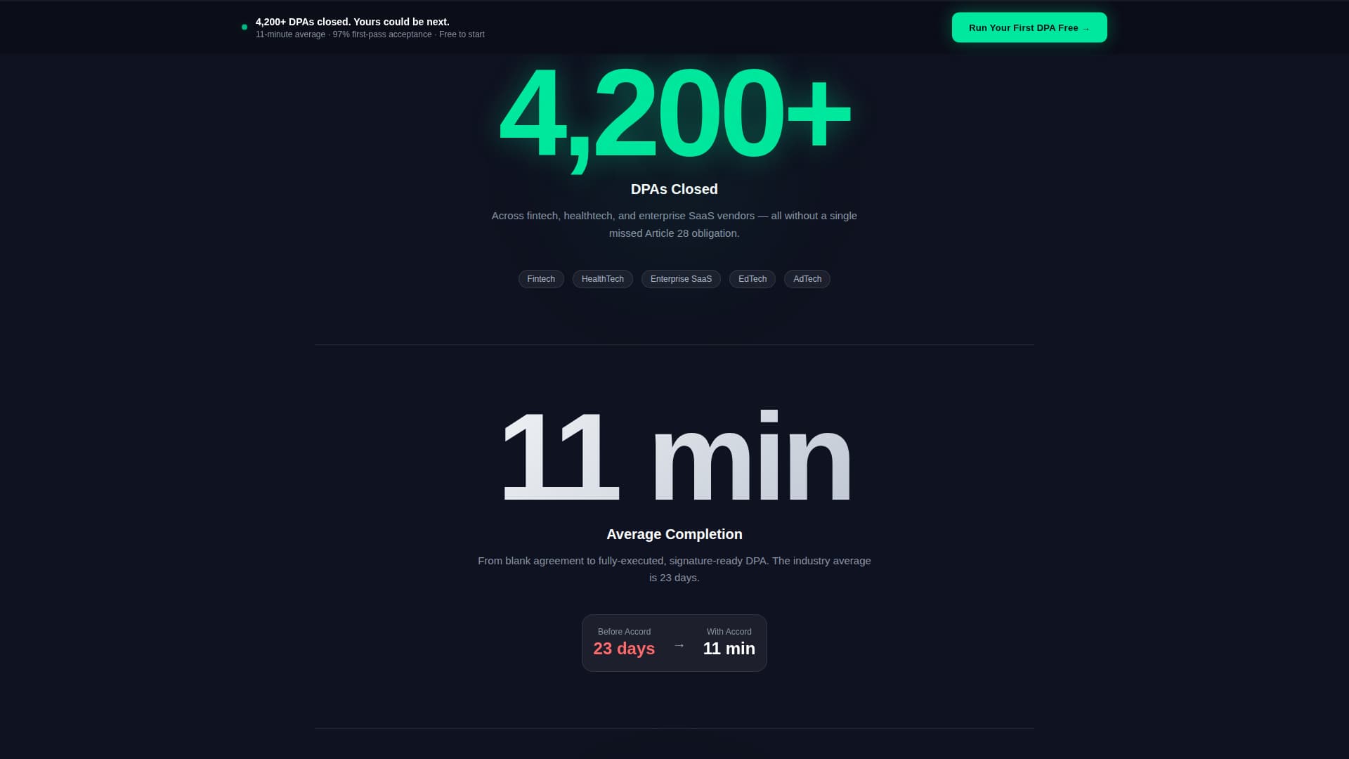 Accord - Automated Compliance Landing Page Template