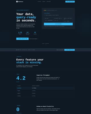 Warehouse - Powerful Data Warehouse Landing Page Template