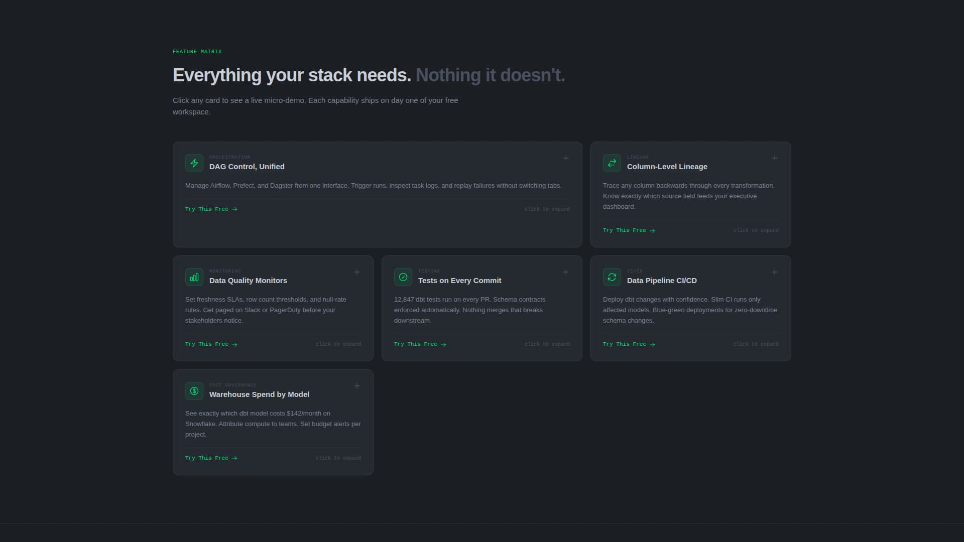 Flow — Intelligent DataOps Landing Page Template