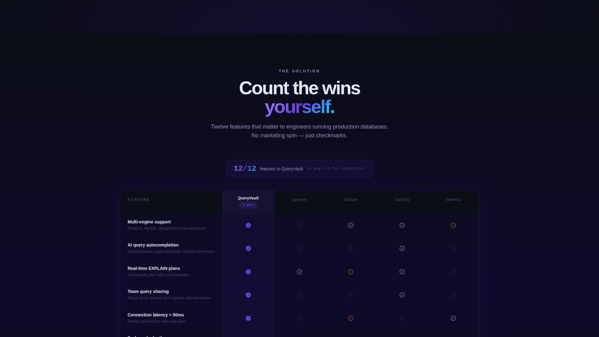 Query - Powerful Database Landing Page Template